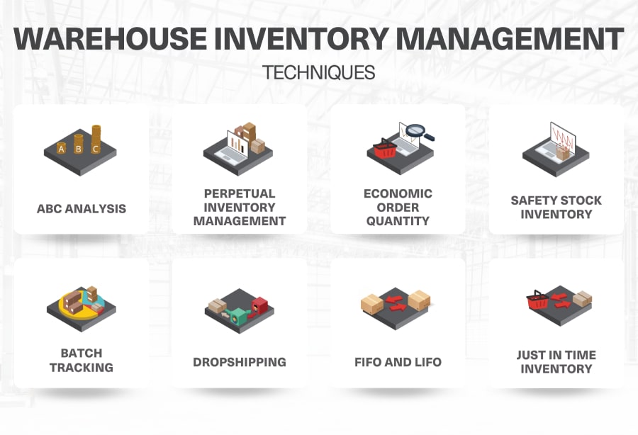 dropship warehouse inventory management techniques