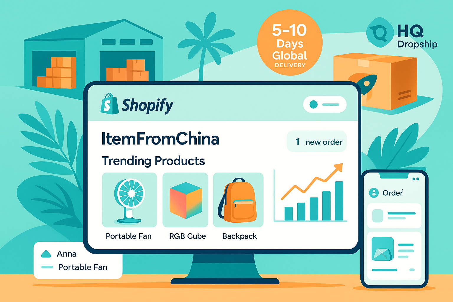 Dropshipping Products