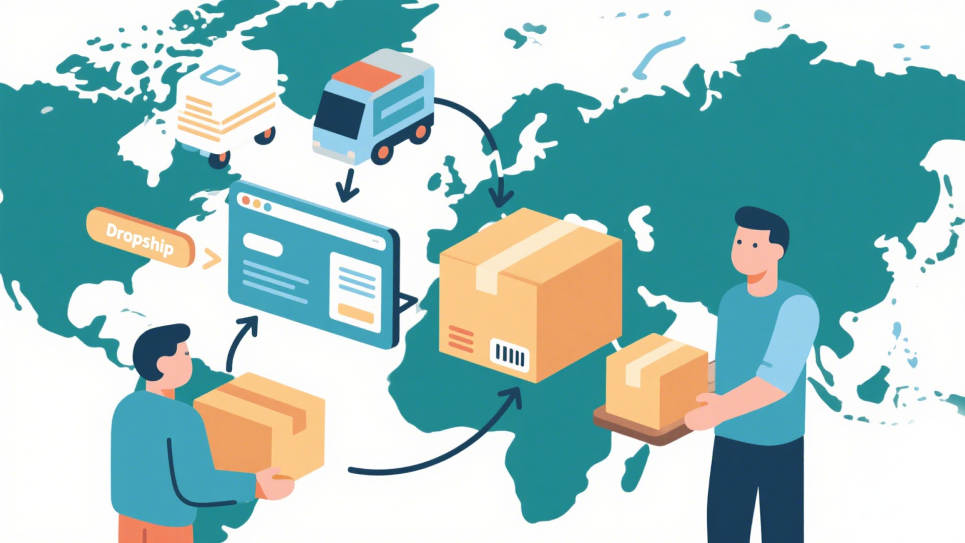 dropshipping，fulfillment