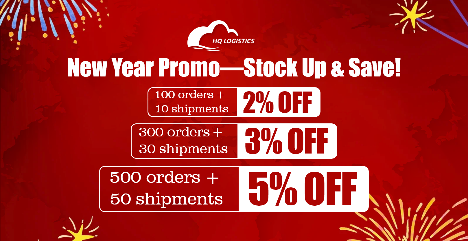 dropshipping fulfillment  shopify HQDropshipping  cnFulfillment hqfulfillment 2026fulfillment 2026Christmas